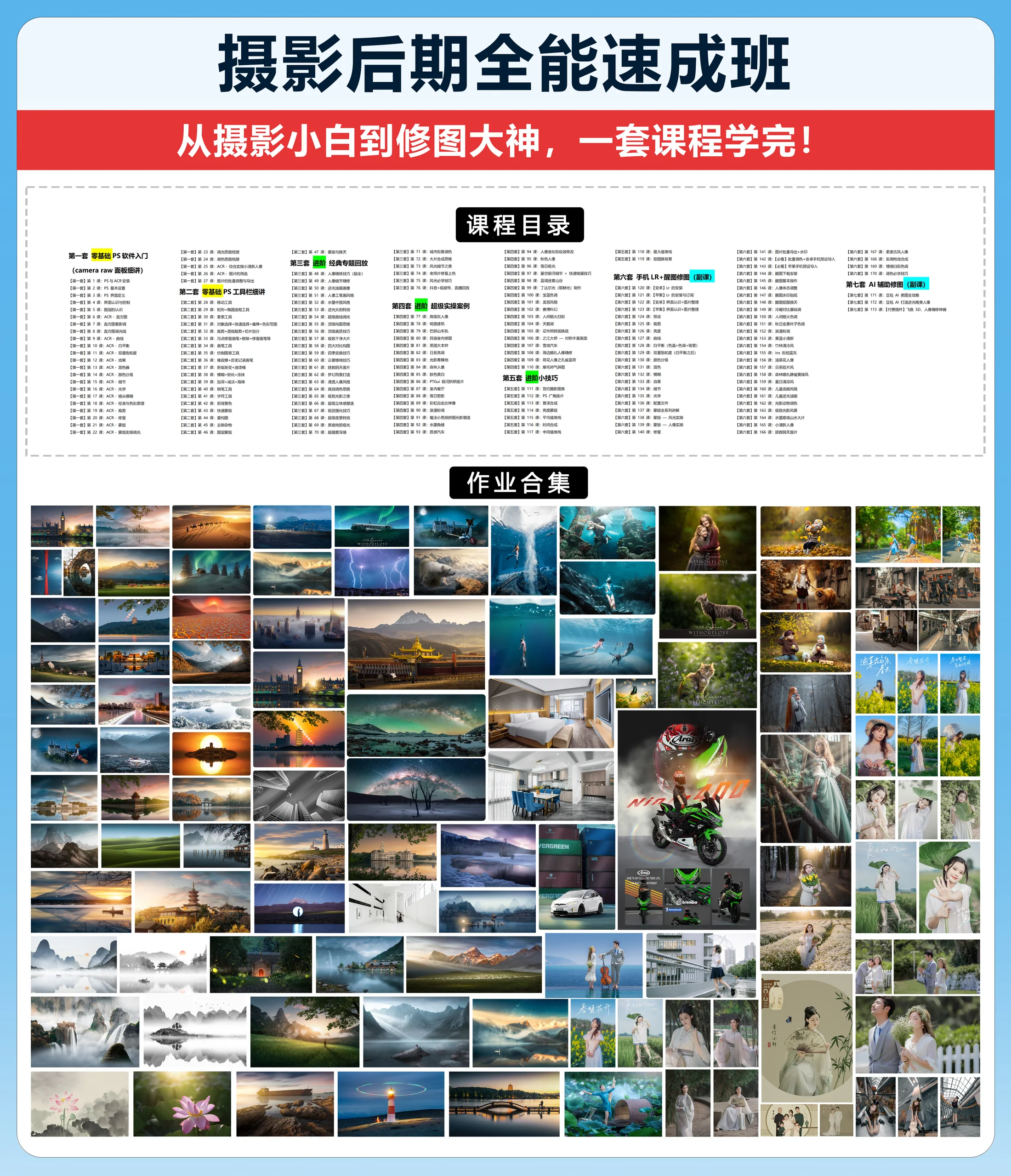 摄影后期全能速成班 2026 课程目录与作品合集